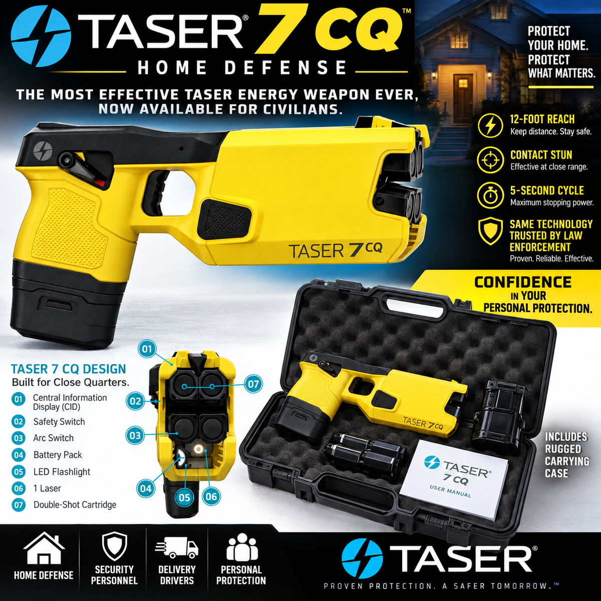 7 CQ Home Defense