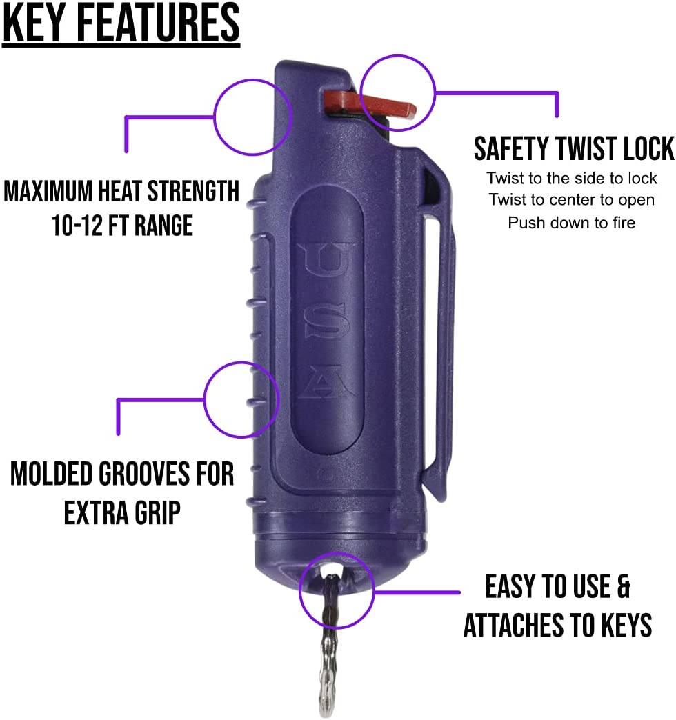 Hardcase Pepper Spray Collection by Gotham City Safety Wholesale