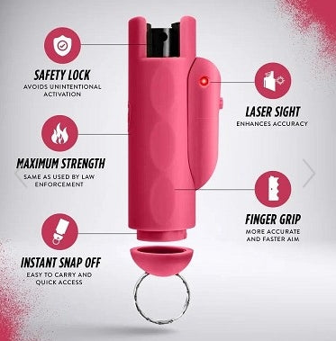 Pepper Spray - AccuFire 2 - Defense Pepper Spray with Laser Sight